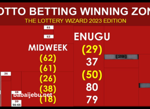 Baba Ijebu Winning Numbers